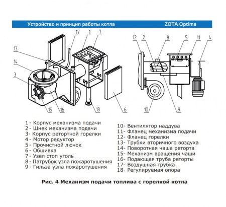 Zota OPTIMA 32 (ZO4931120032)