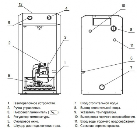 Лемакс Премиум-16N(B) (028542)