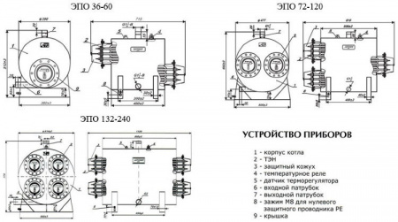 Эван ЭПО PRO-42 (11085)