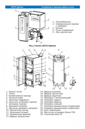 Zota OPTIMA 32 (ZO4931120032)