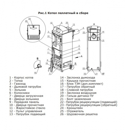 Zota "Pellet"  32S (PL4931122032)