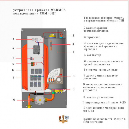 Эван Warmos Comfort - 8 (14322)