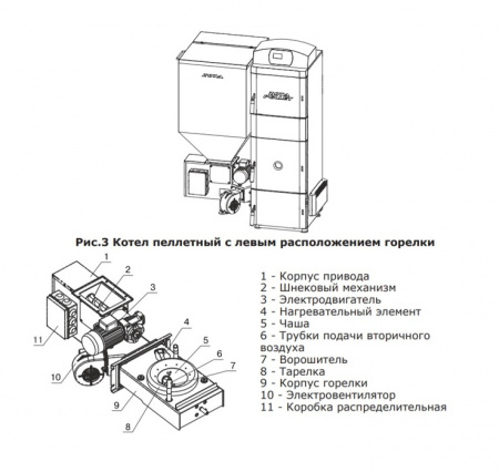 Zota "Pellet"  32S (PL4931122032)