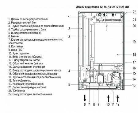 Ferroli LEB 21.0 (TS) (GCDO506A)