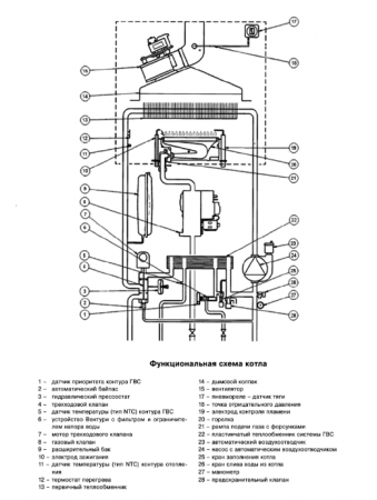Лемакс PRIME-V18 (108170)